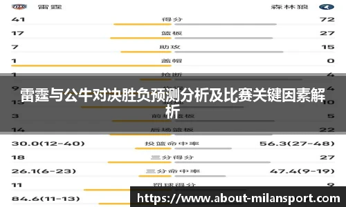 雷霆与公牛对决胜负预测分析及比赛关键因素解析
